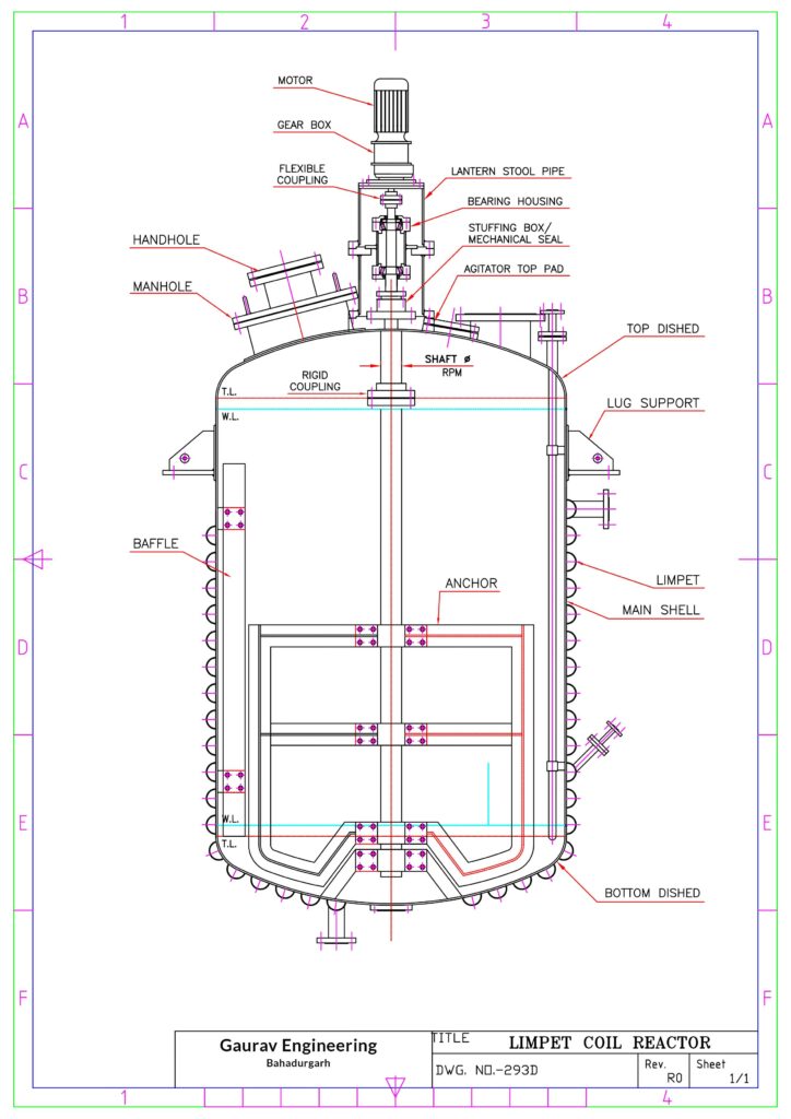 Reaction Vessel Manufacturer 3 gaurav engineering reaction vessel