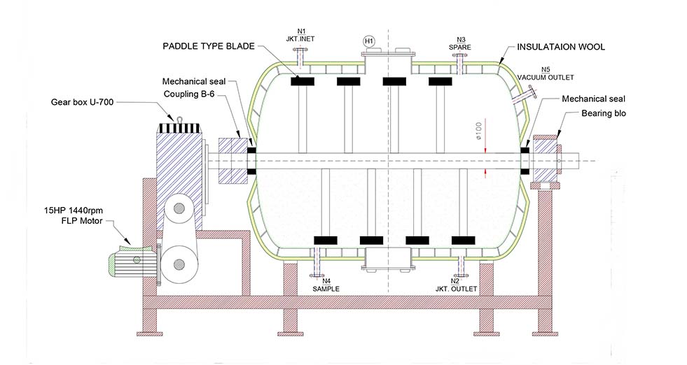 Rotary Vacuum Paddle Dryer 3 gaurav engineering RVPD 2